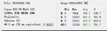 sRAW的秘密：想说爱你不容易